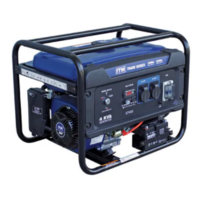 Trade Generators category image